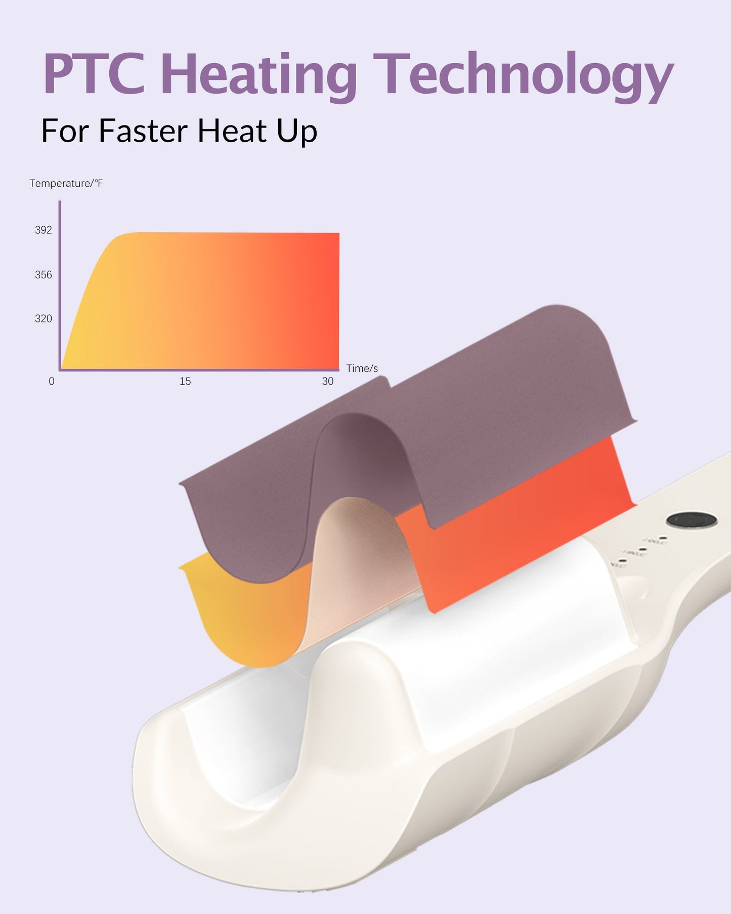 TSUYAGLA T501 Wave Curling Iron 1.4 inch